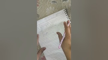 Elementary function and mobius transformation (ex6.1)#lect1#real and complex analysis#Bsc/BA3RDYR