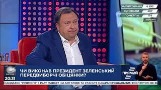 Микола Княжицький: Все, що відбувається в країні за Зеленського, - це шалена безвідповідальність