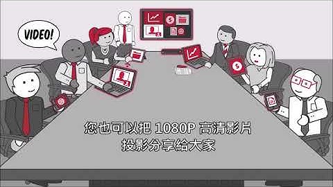 展睿科技 Kramer VIA 無線投影協作系統介紹