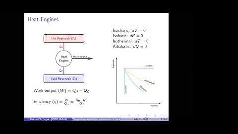 Public Session | Sarbani Chatterjee | Quantum Sterling Heat Engine