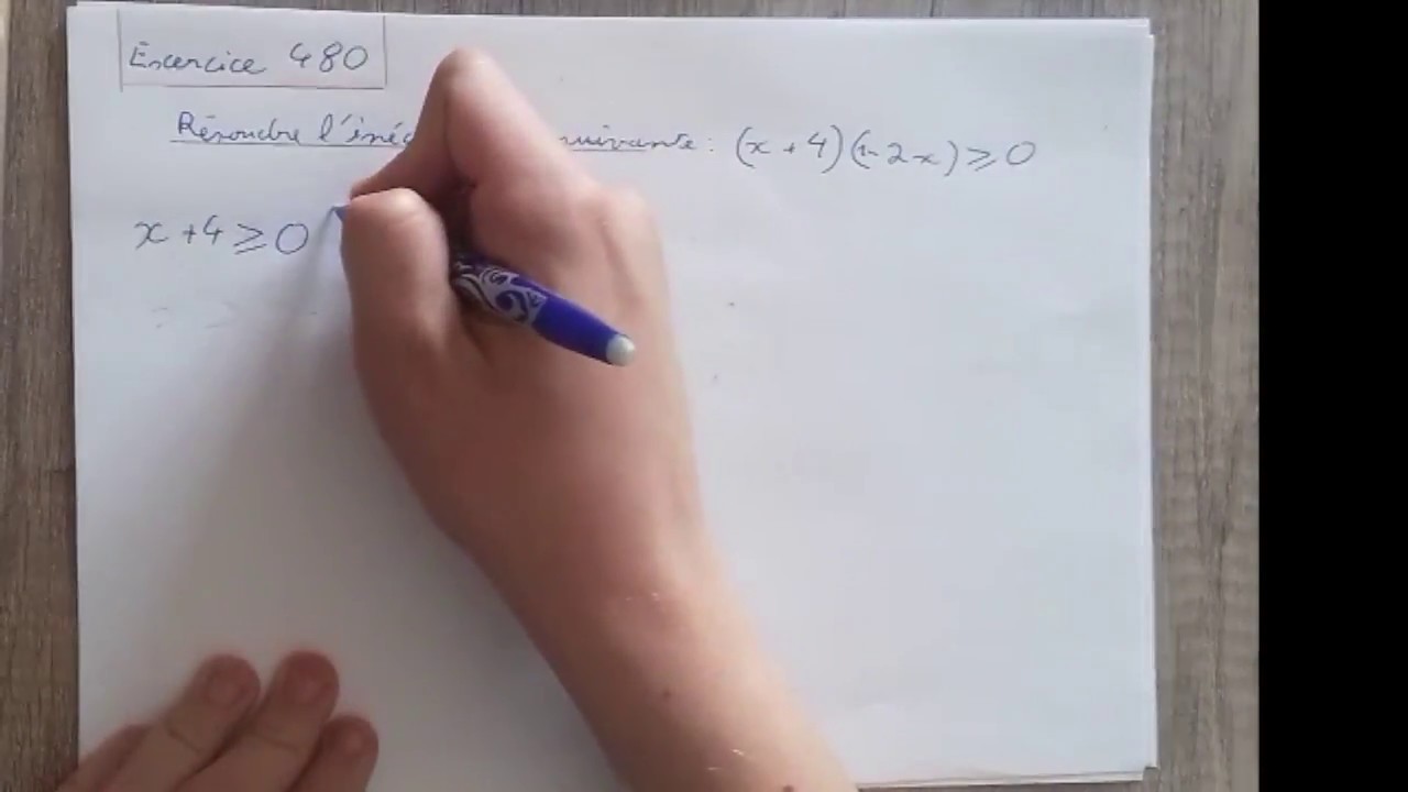 Tuto - Seconde - Exo 480 : Résoudre une inéquation produit