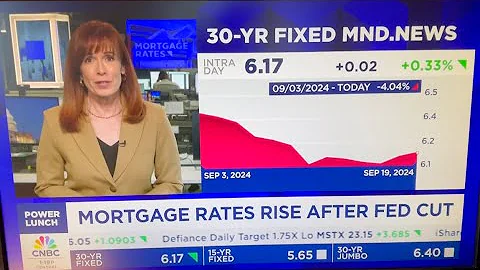 Rate Alert! The Fed Cut & Mortgage Rates