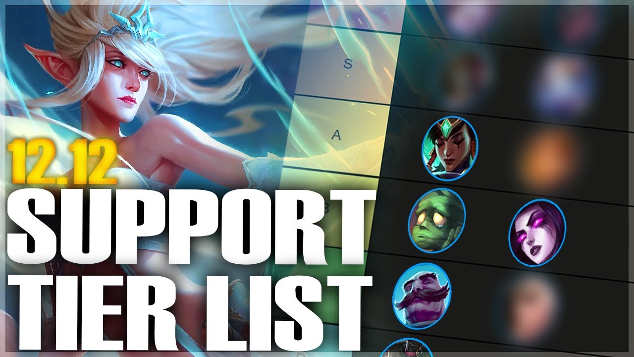 *UPDATED* Challenger Support Tier List | Patch 12.12 - League of Legends