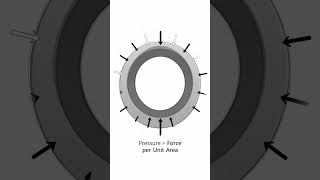 Pump Head vs Pressure Kya Hai? Full Guide