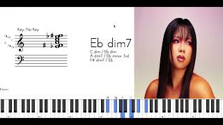 Playing Tricks -- Thuy -- Cover/Piano Chords
