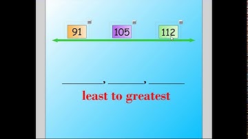 4-3 - 1st Grade Math - Ordering Whole Numbers- Ngo-English