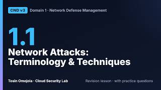 CND v3 1.1 | Network Attacks & Defense Strategies (1/2): Terminology and Attack Techniques