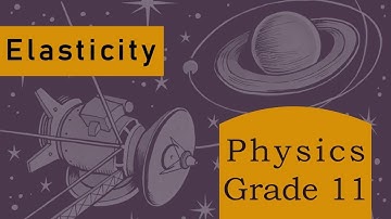 Elasticity | Basic Concept