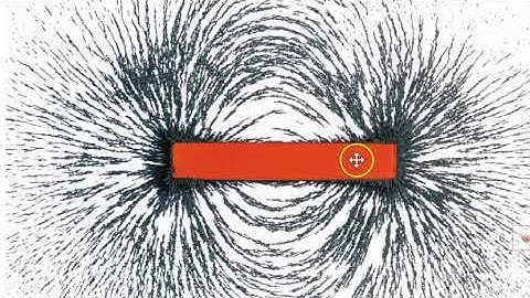 Chapter 21, Magnetism Introduction