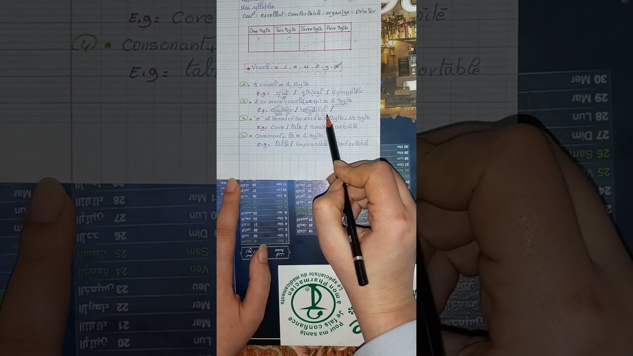 شرح مبسط درس Number and Stressed Syllables  جميع الشعب و جميع السنوات 