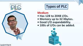 How to Choose the Best PLC for Industrial Automation