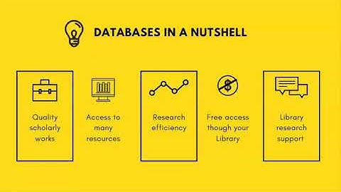 Introduction to Psychology Databases:  Part 1