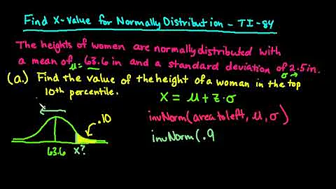 Find X Value for Normal Distribution - TI-84 Plus