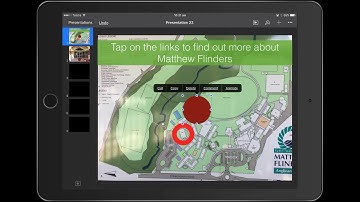 Keynote Interactive links