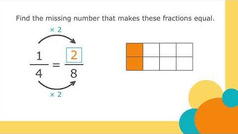 Equivalent fractions: Find the Missing Numerator or Denominator!