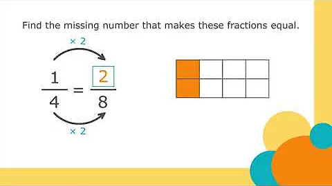 Equivalent fractions: Find the Missing Numerator or Denominator!