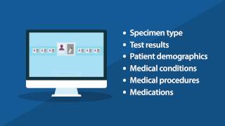 How Ispecimen Works With Researchers