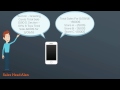 DynaText - Web based Business Notification Tools for Microsoft Dynamics NAV and Other Solutions.