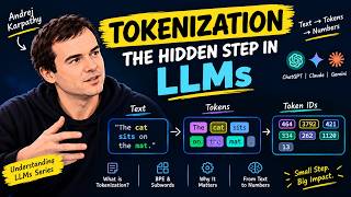 Information Andrej Karpathy Explains Tokenization: The Hidden Step Behind LLMs Guide