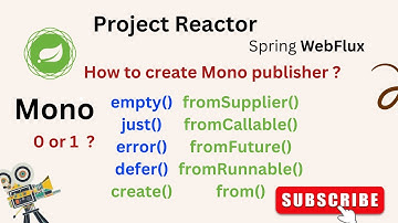 What is Mono | How create Mono Publisher | How many ways we can create Mono publisher ?
