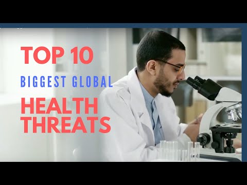 Top 10 Biggest