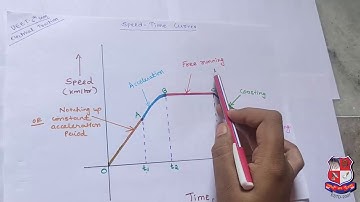 GTU_BE_ELECTRICAL ENGINEERING_2160907_Utilization of Electrical Energy and Traction