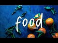 ROYALTY FREE Food Music | Cooking Background Music Royalty Free by MUSIC4VIDEO