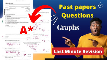 Graphs IGCSE Past paper Questions (Code:0580) - Complete Revision in 45 min