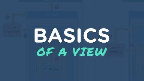 Beginner iOS Programming: Basics of a View