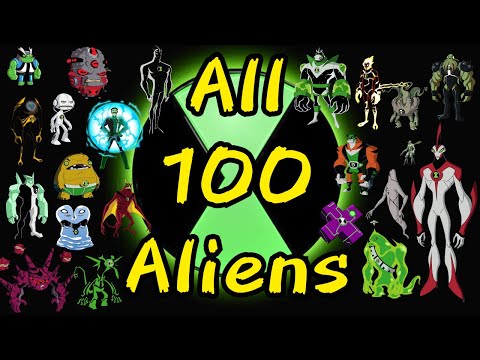 Ben 10: All 100 Aliens name and Abilities Explained (All Series + Unseen Aliens)