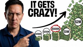 The 6 Wealth Levels Where Compounding Gets INSANE Instantly In Short Time | Humphrey Yang