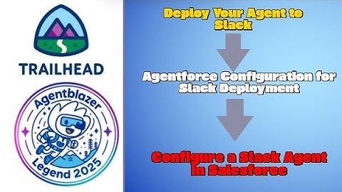 Configure a Slack Agent in Salesforce || Agentforce Configuration for Slack Deployment