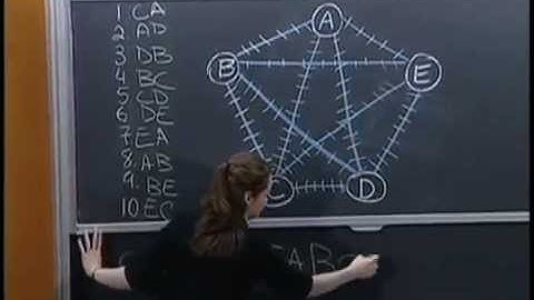 Taking Walks, Delivering Mail: An Introduction to Graph Theory