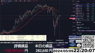 【FX生配信】円安加速でまた地獄