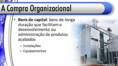 O que é um comprador organizacional?