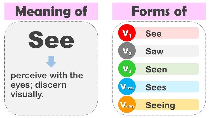 See Past And Past Participle Form V1 V2 V3 V4 V5 Form of See