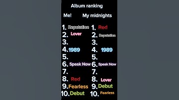 TS album ranking (Collab with @MyMidnights13) #swifties #taylorswift #edit #erastour