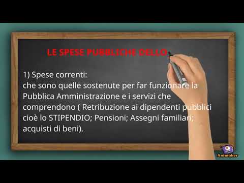 Video: Come Analizzare Le Entrate E Le Spese Di Un'impresa