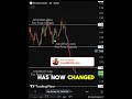 Pendle Coin Update – Smart Money Accumulating Fast 🚀 #pendle #pendlecoin #crypto #cryptocurrency