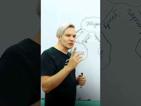 Что такое сублимация?