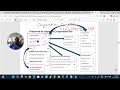 ACCA TX-UK FA 2024 | CORPORATION TAX | THEORY &amp; PRACTICE 1