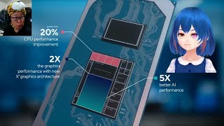 Tiger LakeことIntel第11世代Core正式発表、Willow Cove＆Iris XeなIntel Evoに迫る：ジサトラKTU #167