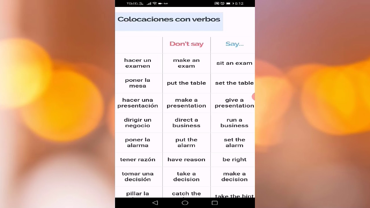 Colocaciones con verbos.