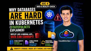 🔥 Why Databases Are Hard in Kubernetes (StatefulSets Explained)