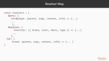 Hands-On Full-Stack Web Development with GraphQL and React: Apollo Server|packtpub.com
