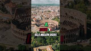 Famous Top 10 Countries With The Most Whatsapp Users📱#shorts Wealth