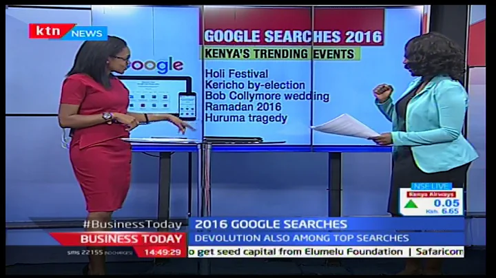 Business Today: Zinzi Kibiku analyzes the trends o...