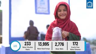 Download Lagu Alkhidmat Foundation Pakistan Documentary #english #alkhidmat #charity MP3