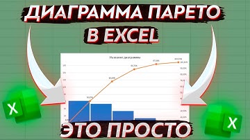 Диаграмма Парето в Excel // Как построить диаграмму Парето в Microsoft Excel // Excel по - простому