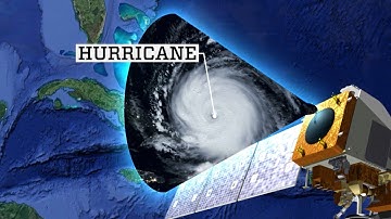 How the VIIRS Satellite Tracks Earth